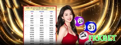 rolo777 Gold Casino App Screenshot 1 - fkkbet 🎰🛡️ Sessão de 100 spins com stake fixo: anote resultados — identifique máquinas “quentes” para próximas sessões! 📝💵